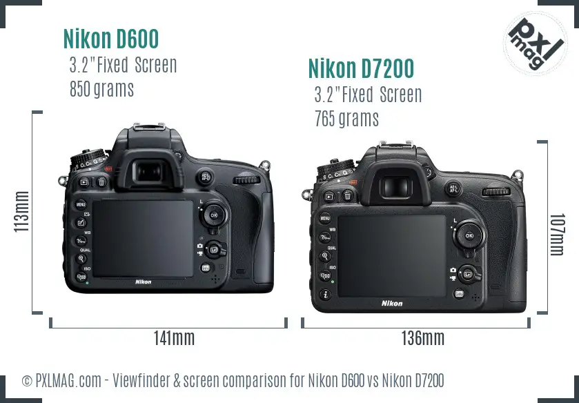 Nikon D600 vs Nikon D7200 Screen and Viewfinder comparison