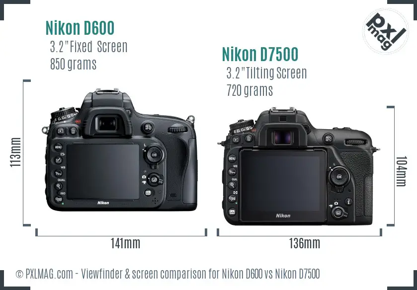 Nikon D600 vs Nikon D7500 Screen and Viewfinder comparison