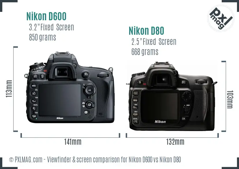 Nikon D600 vs Nikon D80 Screen and Viewfinder comparison