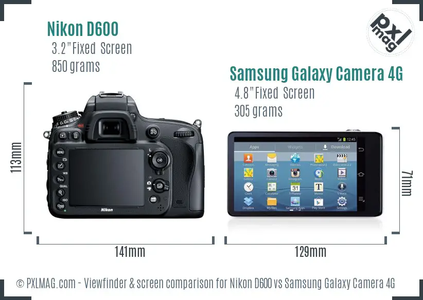 Nikon D600 vs Samsung Galaxy Camera 4G Screen and Viewfinder comparison Nikon D600 vs Samsung Galaxy Camera 4G Screen and Viewfinder comparison