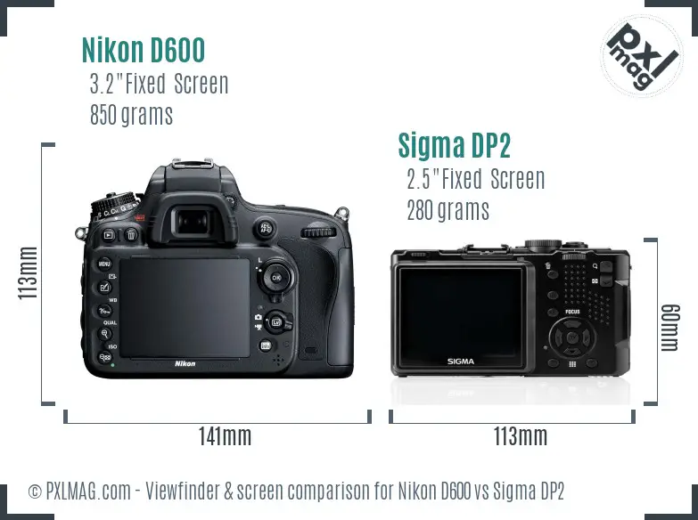 Nikon D600 vs Sigma DP2 Screen and Viewfinder comparison