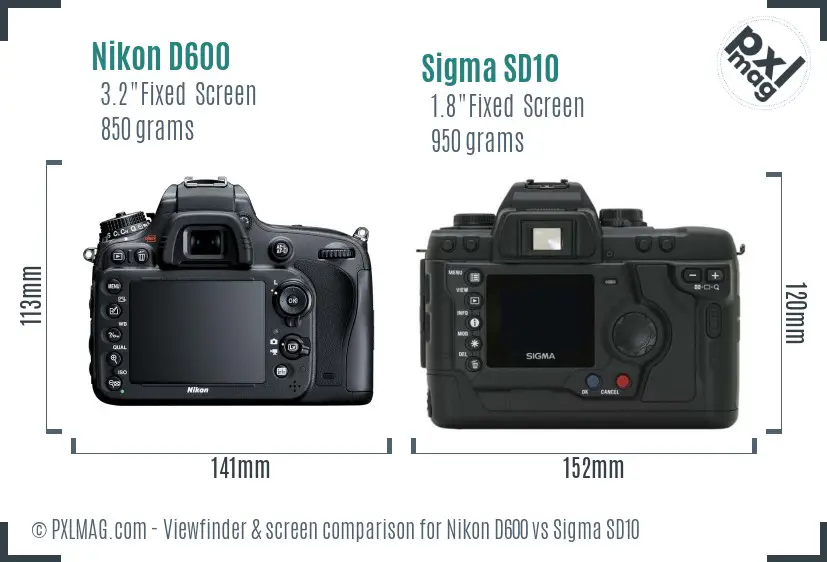 Nikon D600 vs Sigma SD10 Screen and Viewfinder comparison