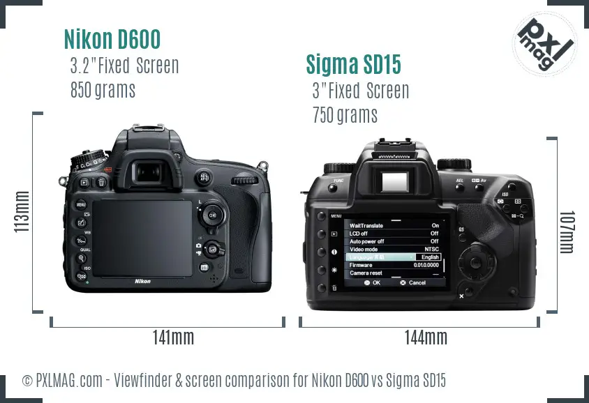 Nikon D600 vs Sigma SD15 Screen and Viewfinder comparison