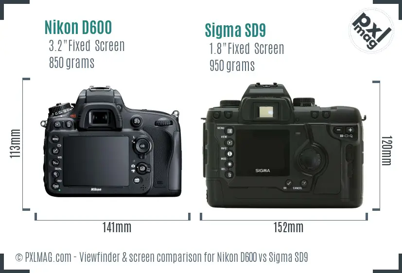 Nikon D600 vs Sigma SD9 Screen and Viewfinder comparison