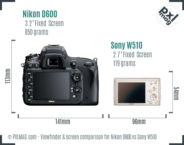 Nikon D600 vs Sony W510 Screen and Viewfinder comparison