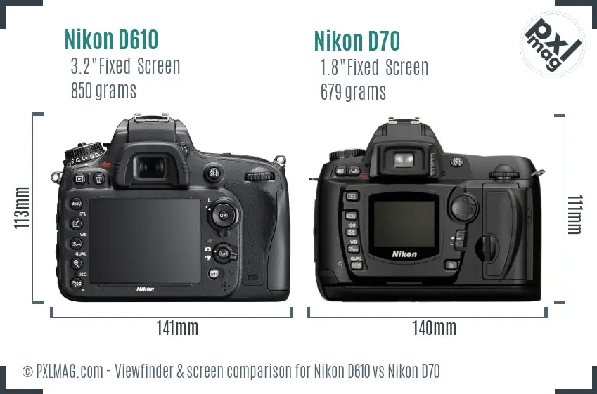 Nikon D610 vs Nikon D70 Screen and Viewfinder comparison