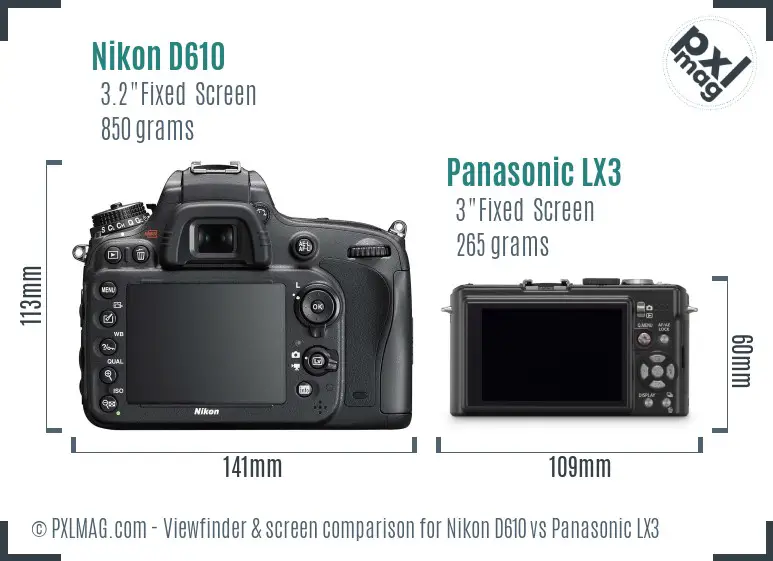 Nikon D610 vs Panasonic LX3 Screen and Viewfinder comparison