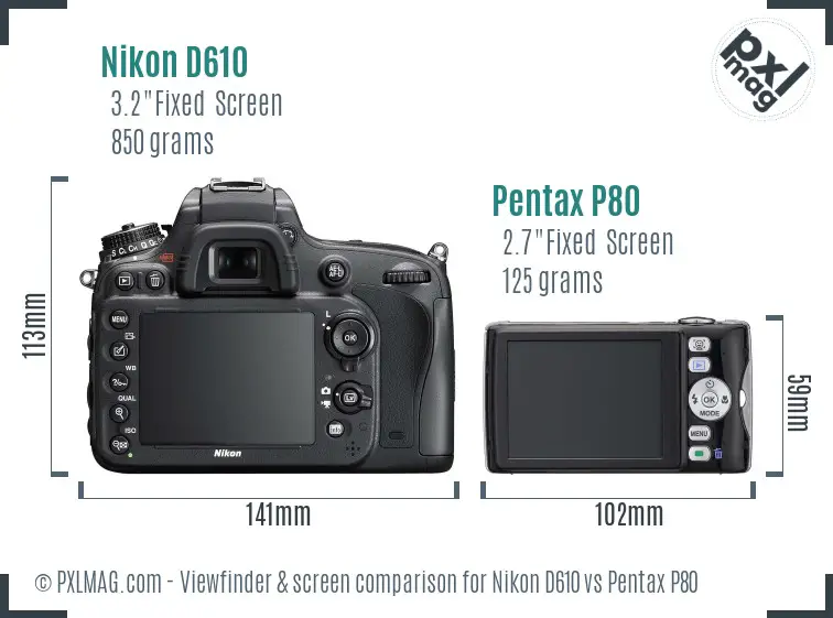 Nikon D610 vs Pentax P80 Screen and Viewfinder comparison
