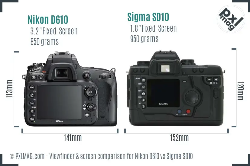 Nikon D610 vs Sigma SD10 Screen and Viewfinder comparison