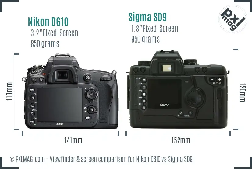 Nikon D610 vs Sigma SD9 Screen and Viewfinder comparison