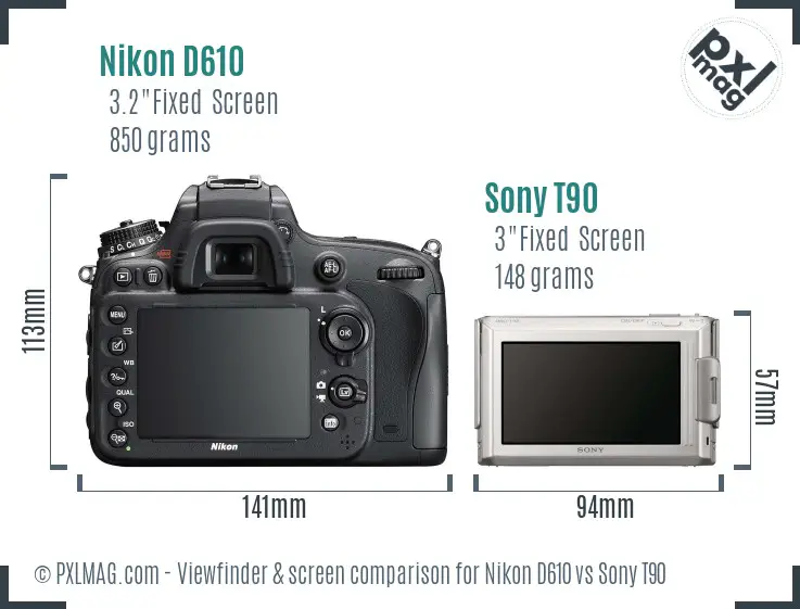Nikon D610 vs Sony T90 Screen and Viewfinder comparison