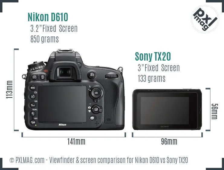 Nikon D610 vs Sony TX20 Screen and Viewfinder comparison