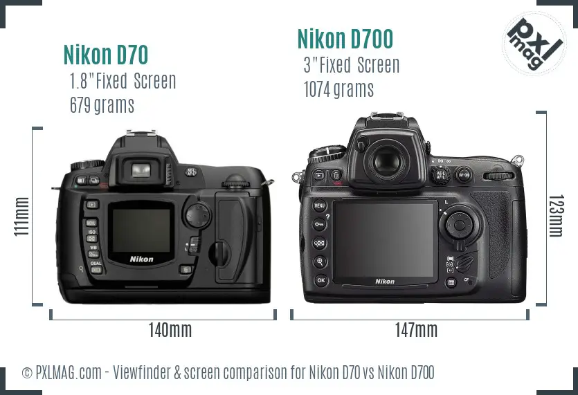 Nikon D70 vs Nikon D700 Screen and Viewfinder comparison