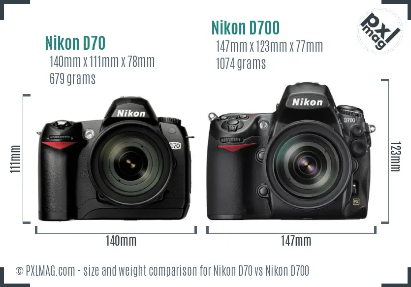 Nikon D70 vs Nikon D700 size comparison