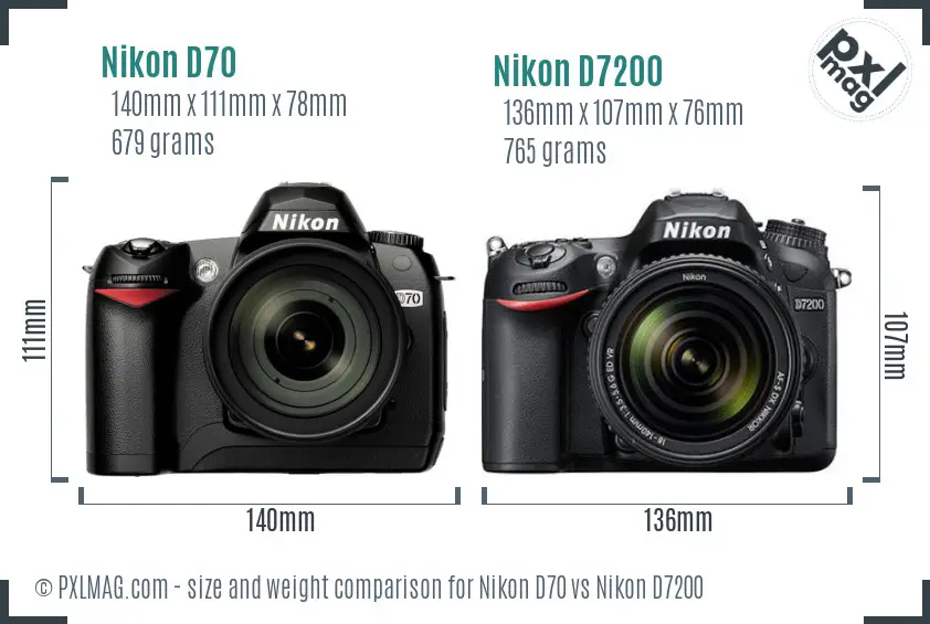 Nikon D70 vs Nikon D7200 size comparison
