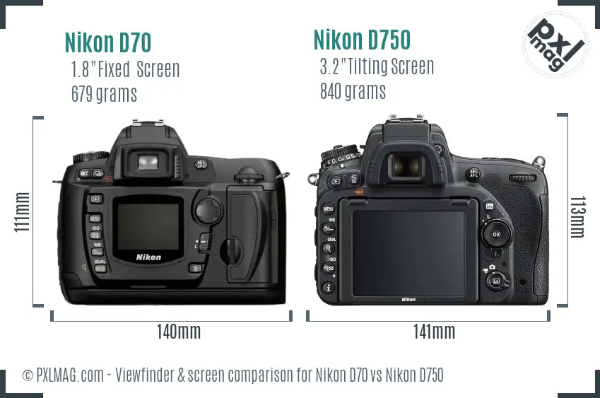 Nikon D70 vs Nikon D750 Screen and Viewfinder comparison