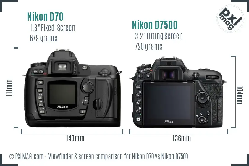 Nikon D70 vs Nikon D7500 Screen and Viewfinder comparison