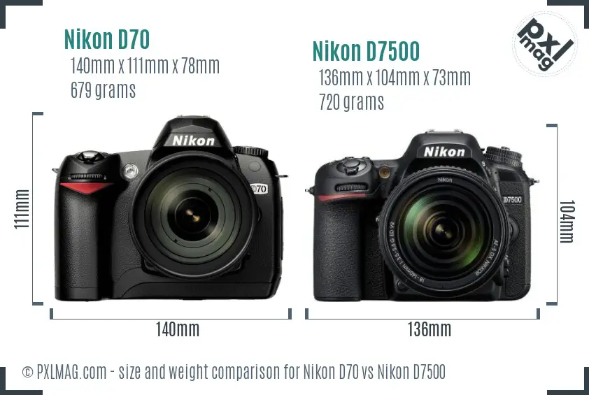Nikon D70 vs Nikon D7500 size comparison