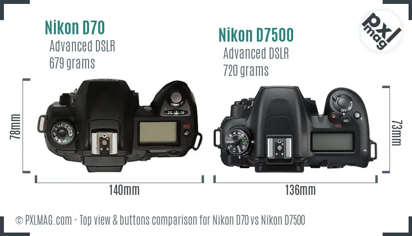 Nikon D70 vs Nikon D7500 top view buttons comparison