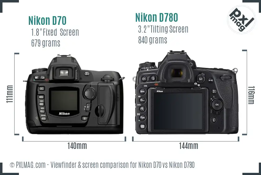 Nikon D70 vs Nikon D780 Screen and Viewfinder comparison