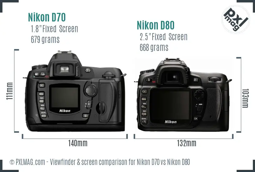 Nikon D70 vs Nikon D80 Screen and Viewfinder comparison