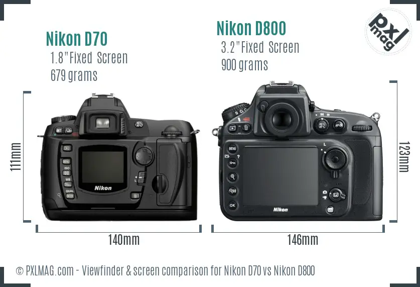 Nikon D70 vs Nikon D800 Screen and Viewfinder comparison