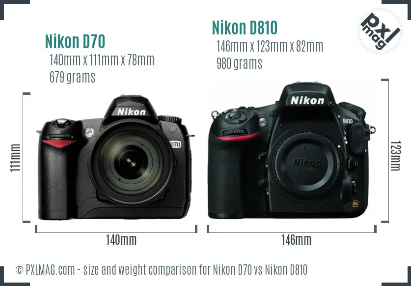 Nikon D70 vs Nikon D810 size comparison