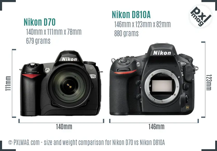 Nikon D70 vs Nikon D810A size comparison
