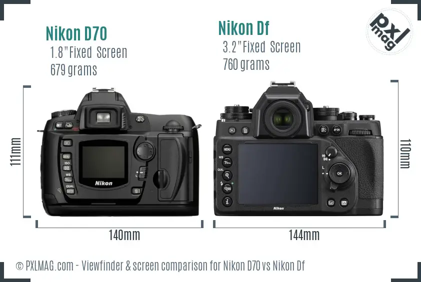 Nikon D70 vs Nikon Df Screen and Viewfinder comparison