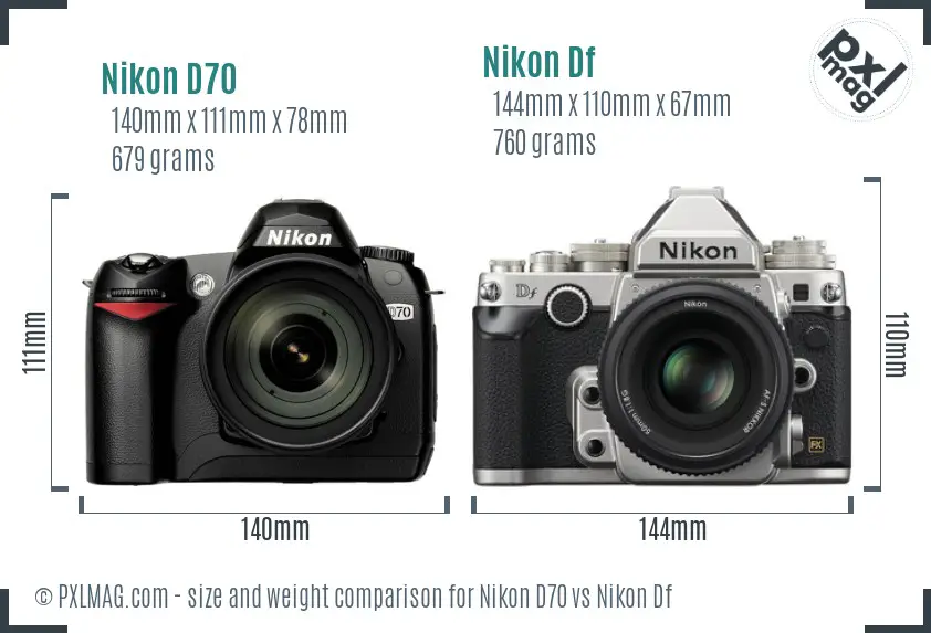 Nikon D70 vs Nikon Df size comparison