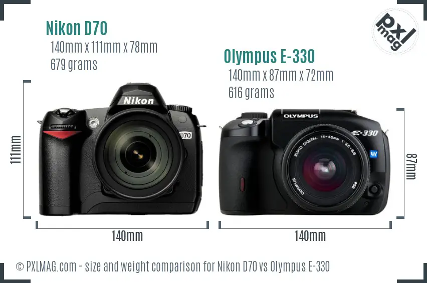 Nikon D70 vs Olympus E-330 size comparison