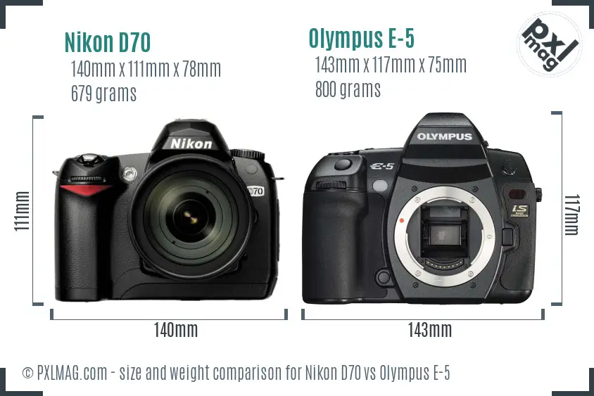 Nikon D70 vs Olympus E-5 size comparison