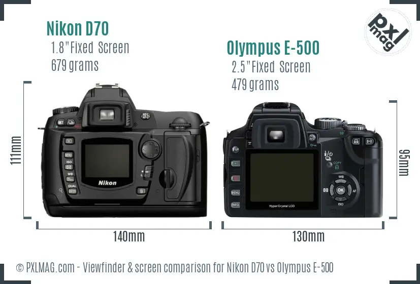 Nikon D70 vs Olympus E-500 Screen and Viewfinder comparison