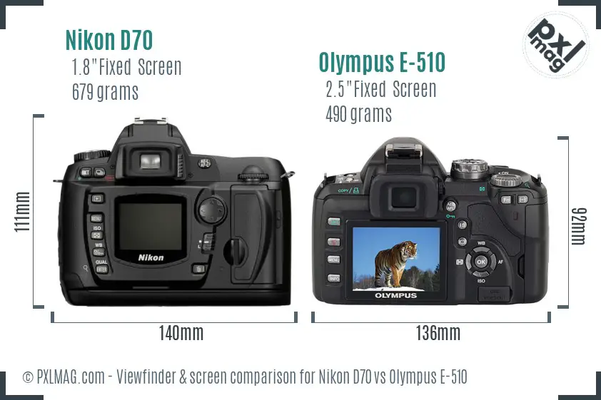 Nikon D70 vs Olympus E-510 Screen and Viewfinder comparison