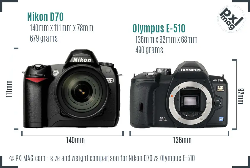 Nikon D70 vs Olympus E-510 size comparison