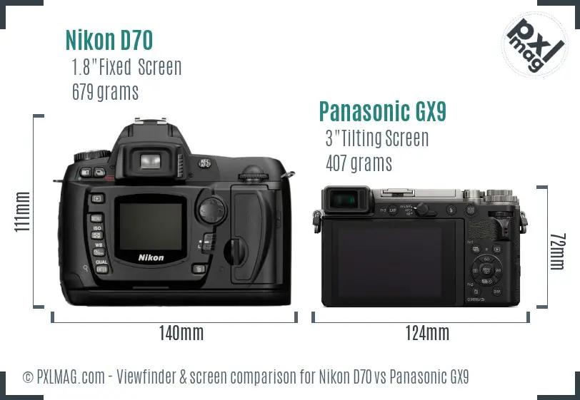 Nikon D70 vs Panasonic GX9 Screen and Viewfinder comparison