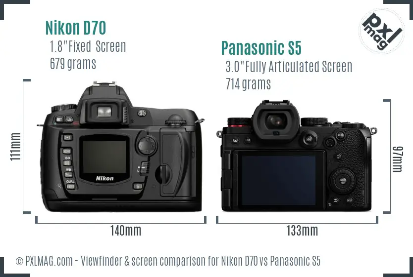 Nikon D70 vs Panasonic S5 Screen and Viewfinder comparison