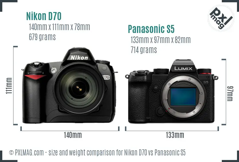 Nikon D70 vs Panasonic S5 size comparison