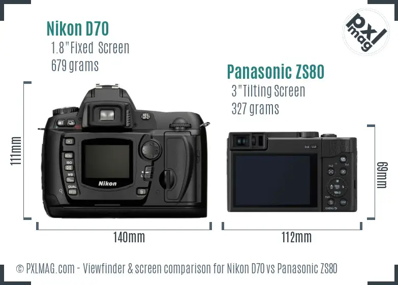 Nikon D70 vs Panasonic ZS80 Screen and Viewfinder comparison