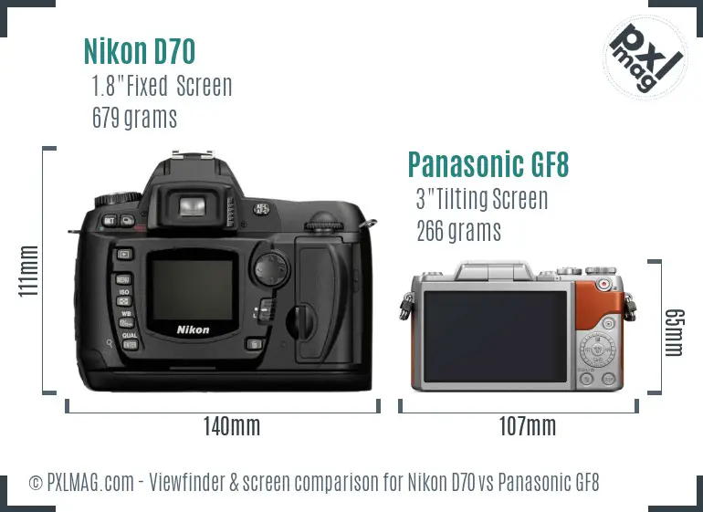 Nikon D70 vs Panasonic GF8 Screen and Viewfinder comparison