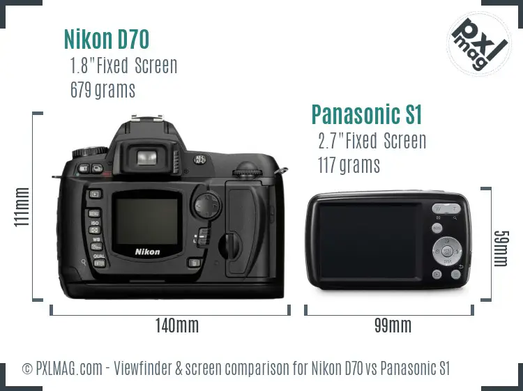 Nikon D70 vs Panasonic S1 Screen and Viewfinder comparison