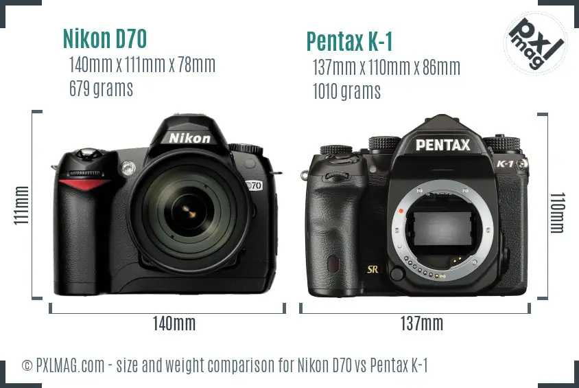 Nikon D70 vs Pentax K-1 size comparison