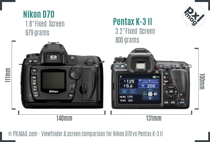 Nikon D70 vs Pentax K-3 II Screen and Viewfinder comparison
