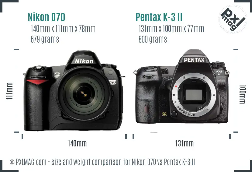 Nikon D70 vs Pentax K-3 II size comparison
