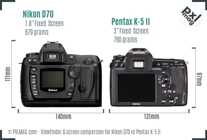Nikon D70 vs Pentax K-5 II Screen and Viewfinder comparison