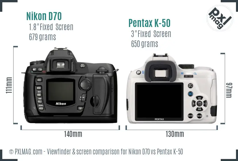 Nikon D70 vs Pentax K-50 Screen and Viewfinder comparison