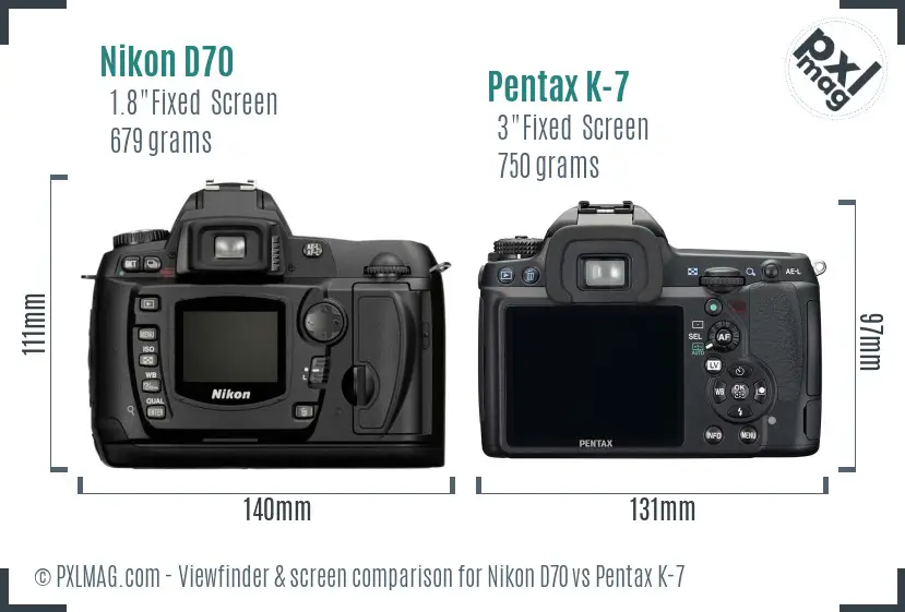 Nikon D70 vs Pentax K-7 Screen and Viewfinder comparison