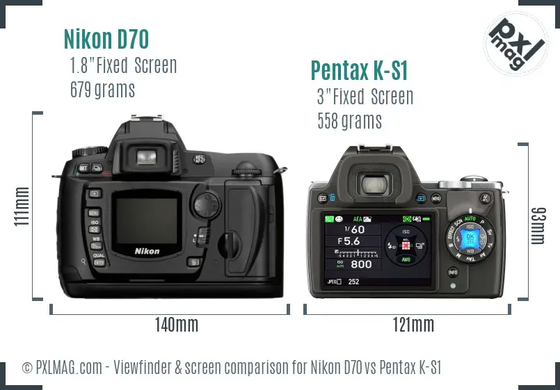 Nikon D70 vs Pentax K-S1 Screen and Viewfinder comparison