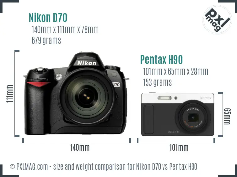 Nikon D70 vs Pentax H90 size comparison