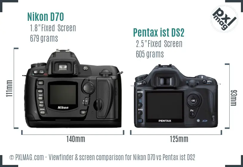 Nikon D70 vs Pentax ist DS2 Screen and Viewfinder comparison